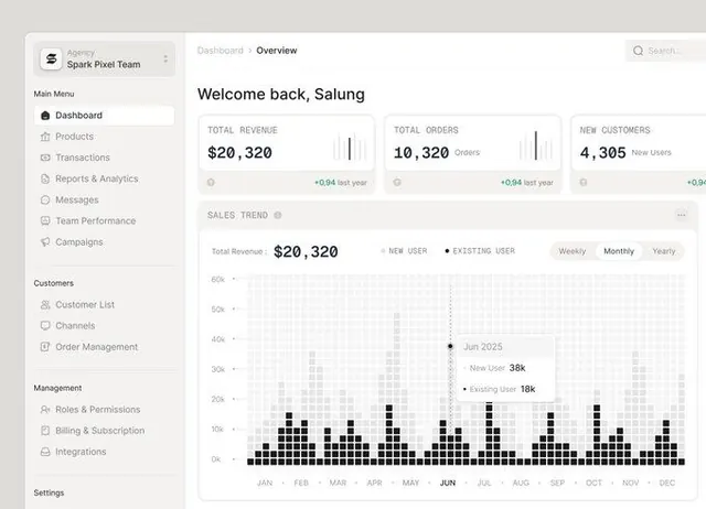 Minimal corporate-clean data viz, minimal, corporate-clean, light