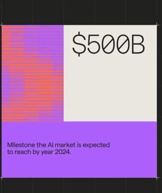 Infographic minimal infographic, infographic, minimal, warm