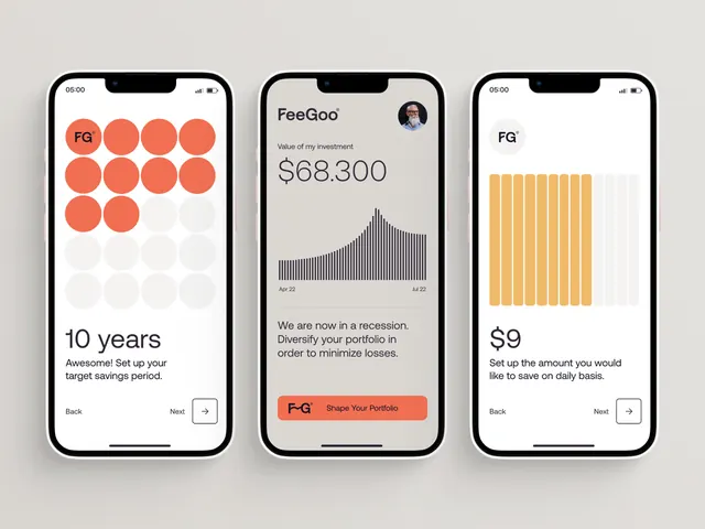 Minimal data-dense data viz, minimal, data-dense, light
