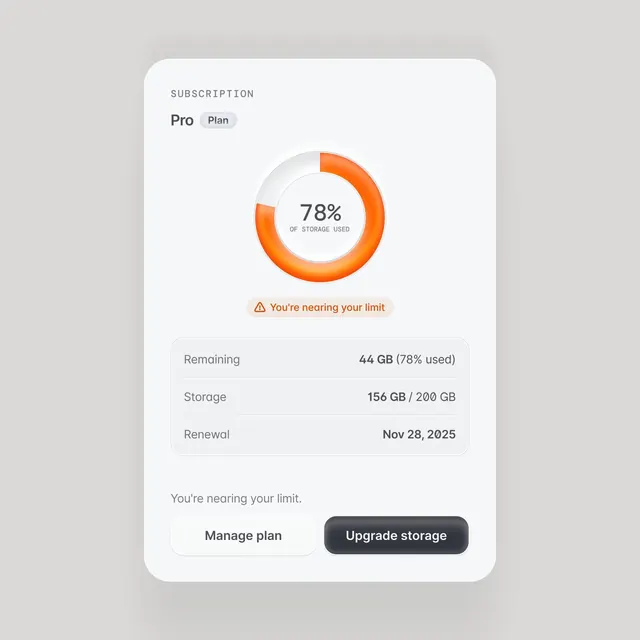 Minimal data-dense data viz, minimal, data-dense, light