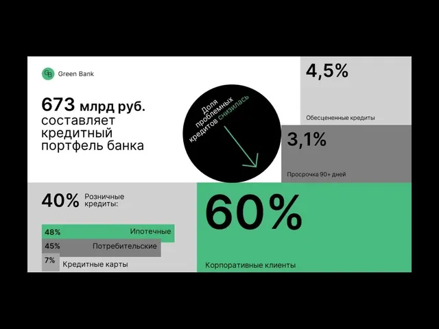 Infographic data-dense infographic, infographic, data-dense, light
