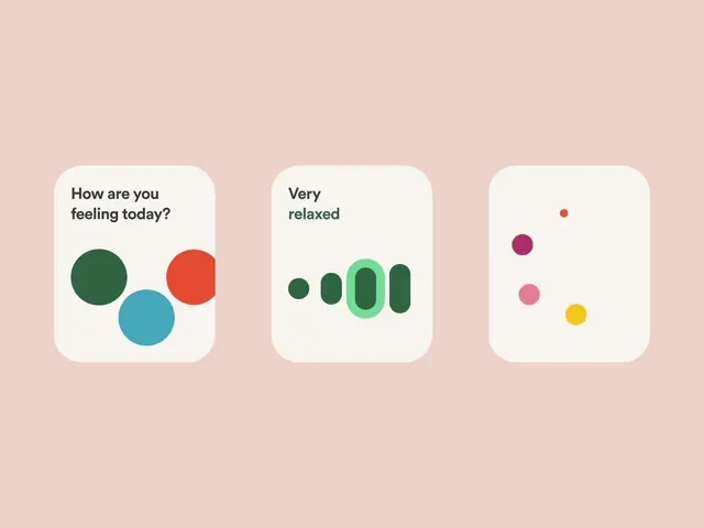 Minimal flat data viz, minimal, flat, light