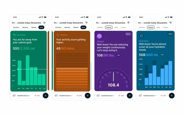 Data-dense data viz, data-dense, light
