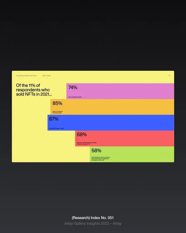 Infographic data-dense infographic, infographic, data-dense, warm