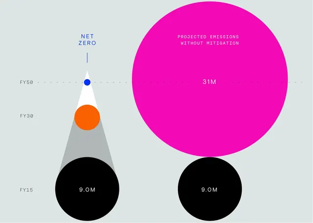 Infographic minimal infographic, infographic, minimal, dark