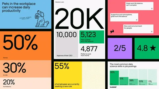 Infographic data-dense infographic, infographic, data-dense, warm