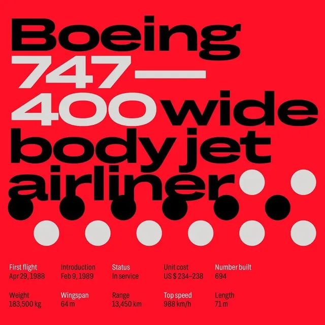 Boeing 747-400 red typographic spec poster, swiss, technical, vibrant