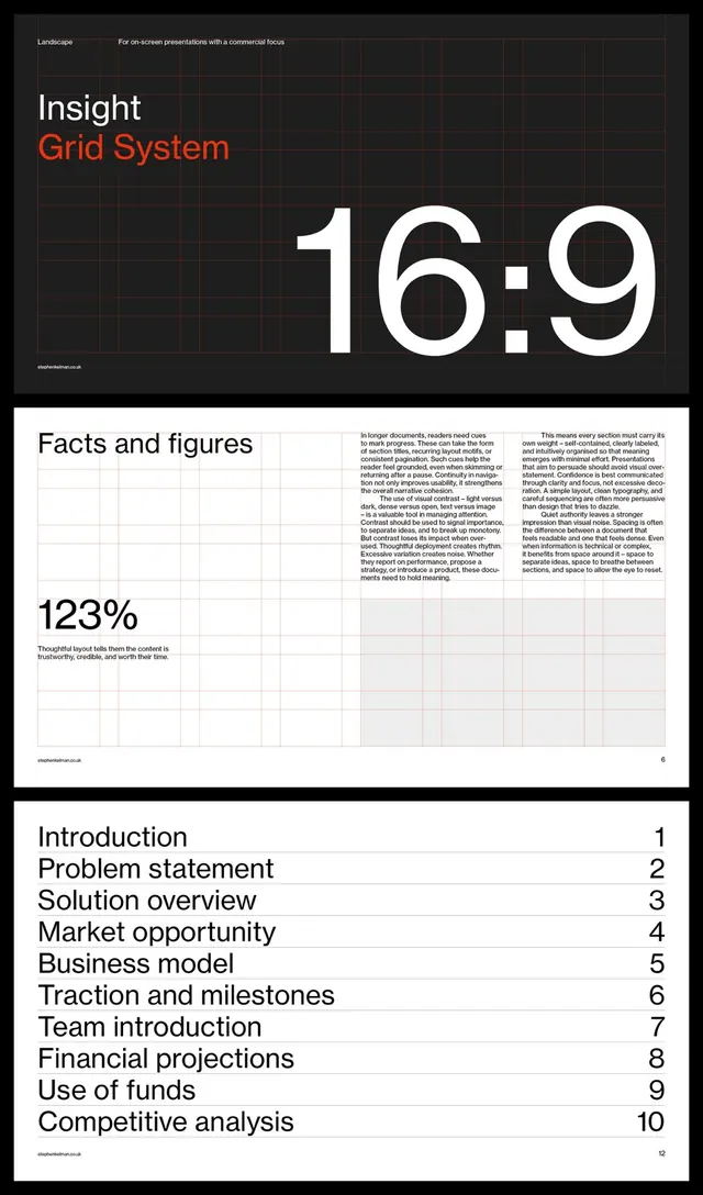 Minimal data-dense data viz, minimal, data-dense, dark