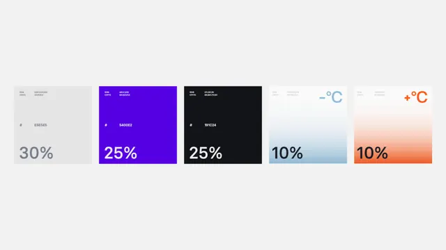 Minimal data-dense data viz, minimal, data-dense, light