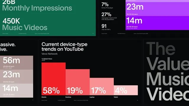 Dark-mode data-dense data viz, dark-mode, data-dense, dark
