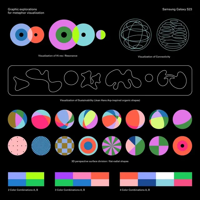 Abstract geometric data viz, abstract, geometric, cool