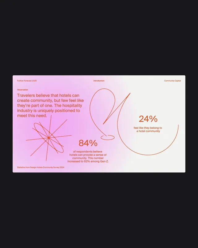 Minimal organic data viz, minimal, organic, dark