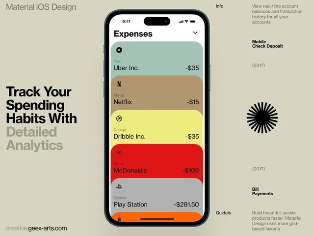 Minimal data-dense data viz, minimal, data-dense, warm