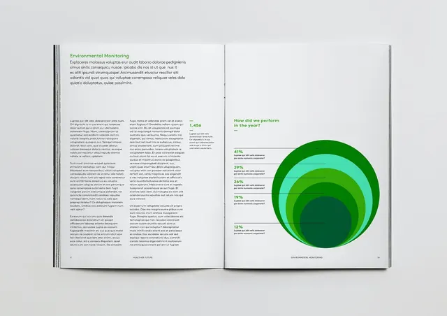 Minimal data-dense data viz, minimal, data-dense, light
