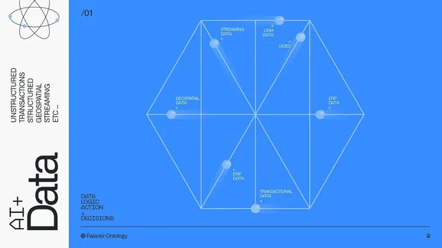 Geometric technical infographic, geometric, technical, cool