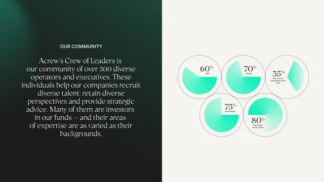 Corporate-clean infographic infographic, corporate-clean, infographic, light