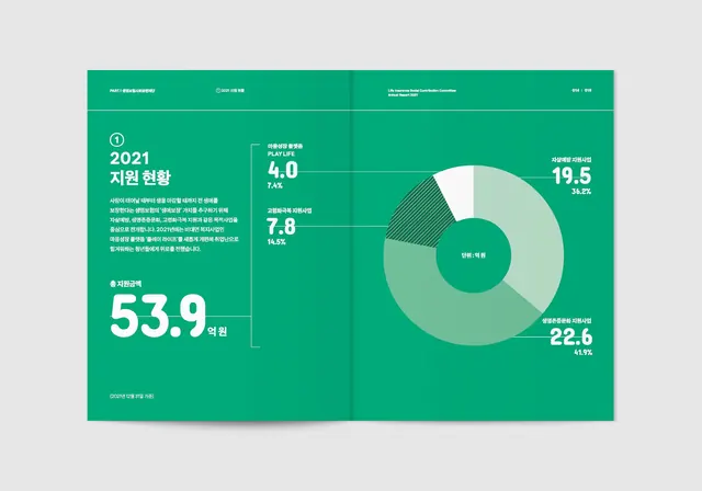 Minimal data-dense infographic, minimal, data-dense, light