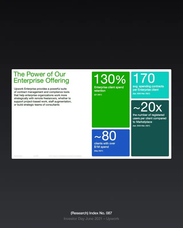 Data-dense infographic infographic, data-dense, infographic, light