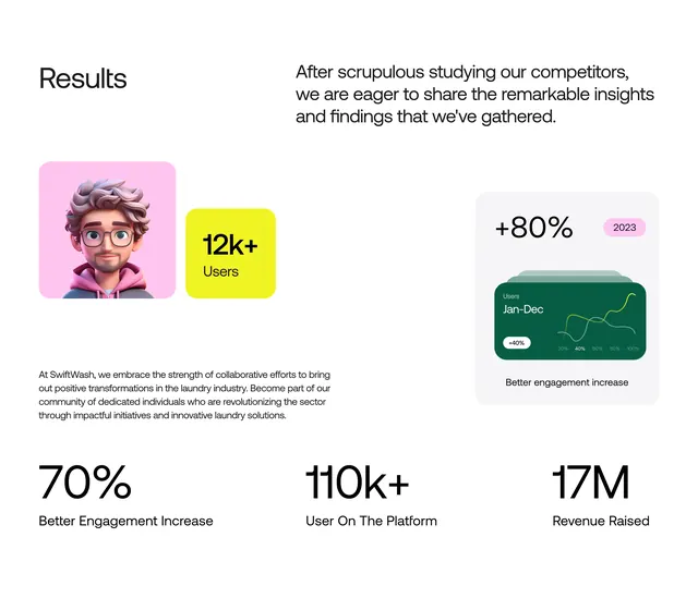 Infographic corporate-clean infographic, infographic, corporate-clean, cool