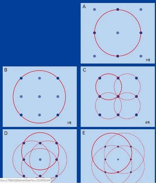 Geometric abstract data viz, geometric, abstract, cool