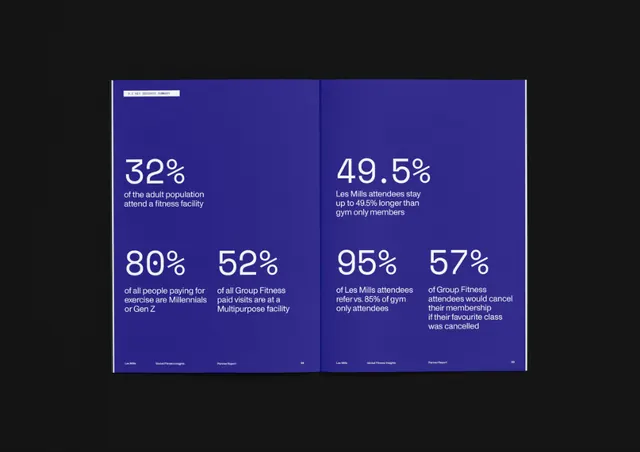 Minimal data-dense data viz, minimal, data-dense, light