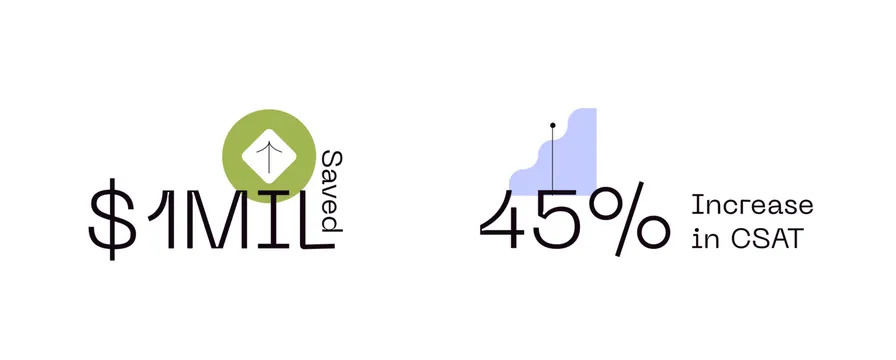 Minimal data-dense data viz, minimal, data-dense, light