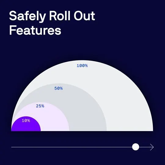 Minimal data-dense infographic, minimal, data-dense, light
