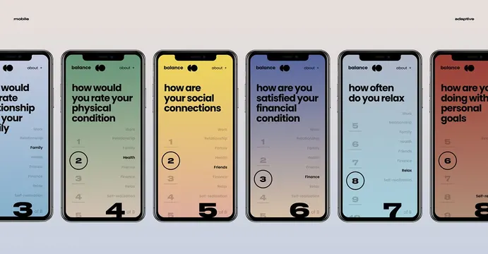 Minimal gradient-heavy data viz, minimal, gradient-heavy, cool
