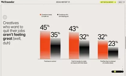 Data-dense minimal data viz, data-dense, minimal, light