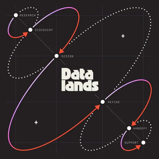 Data-dense minimal data viz, data-dense, minimal, light