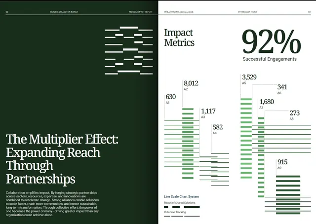 Data-dense corporate-clean infographic, data-dense, corporate-clean, light