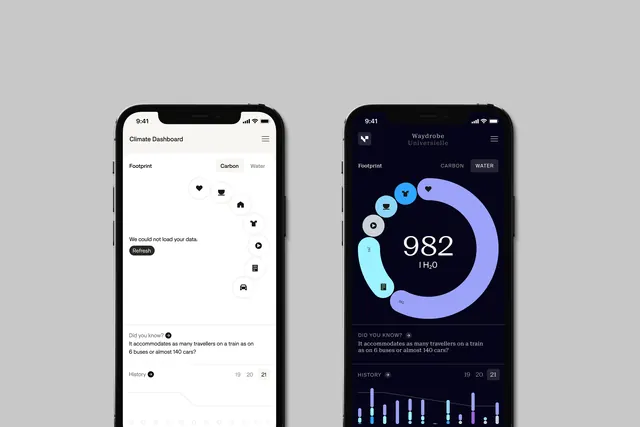 Dark-mode minimal data viz, dark-mode, minimal, dark