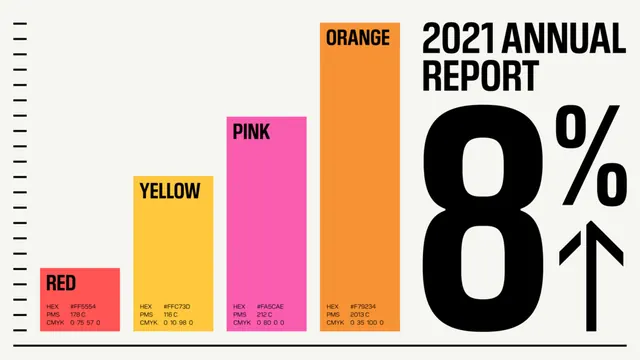 Data-dense corporate-clean data viz, data-dense, corporate-clean, warm