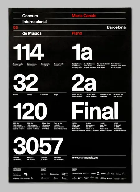 Concerts Internationaux Piano Scoreboard, swiss, minimal, high-contrast