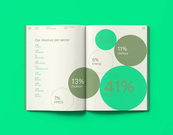 Infographic flat infographic, infographic, flat, light