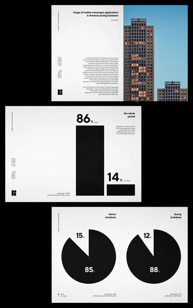 Minimal data-dense data viz, minimal, data-dense, dark