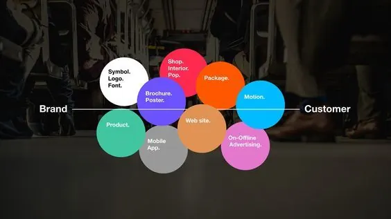 Infographic flat infographic, infographic, flat, light