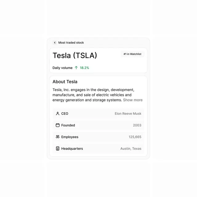 Flat data-dense data viz, flat, data-dense, light