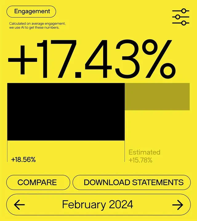 Data-dense minimal data viz, data-dense, minimal, dark