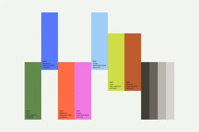 Minimal data-dense data viz, minimal, data-dense, cool