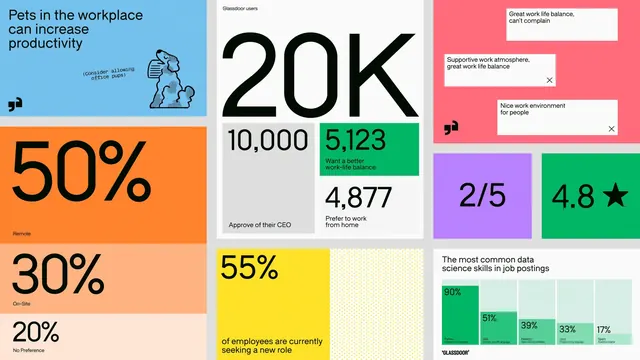 Data-dense infographic infographic, data-dense, infographic, light