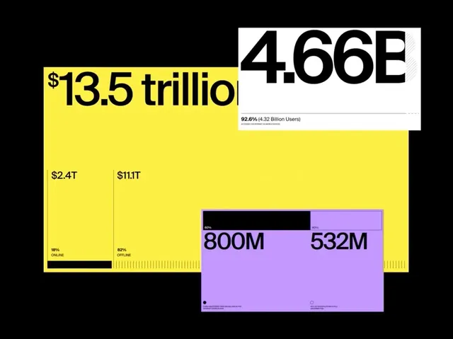 Data-dense minimal data viz, data-dense, minimal, dark