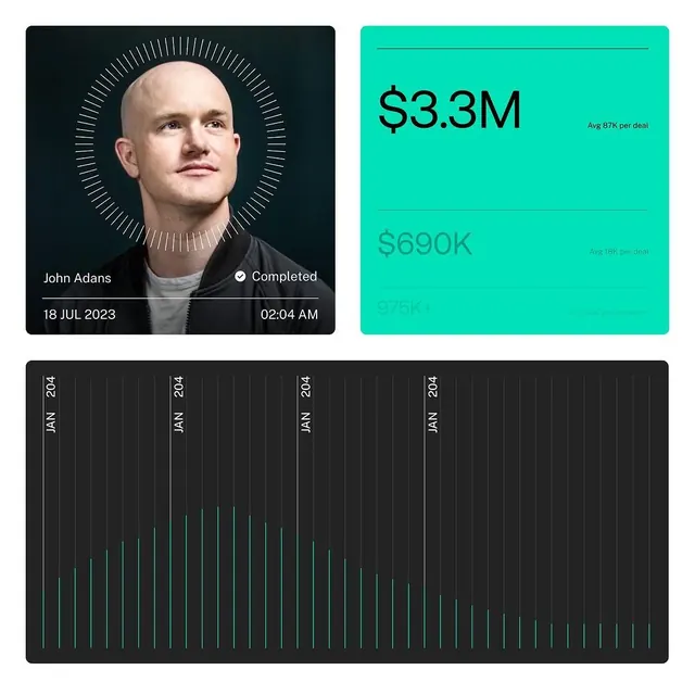 Data-dense dark-mode data viz, data-dense, dark-mode, dark