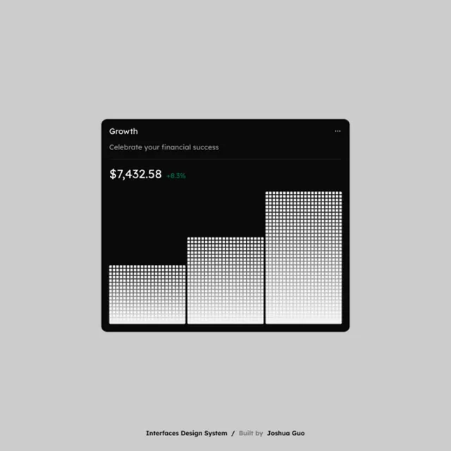 Minimal data-dense data viz, minimal, data-dense, dark