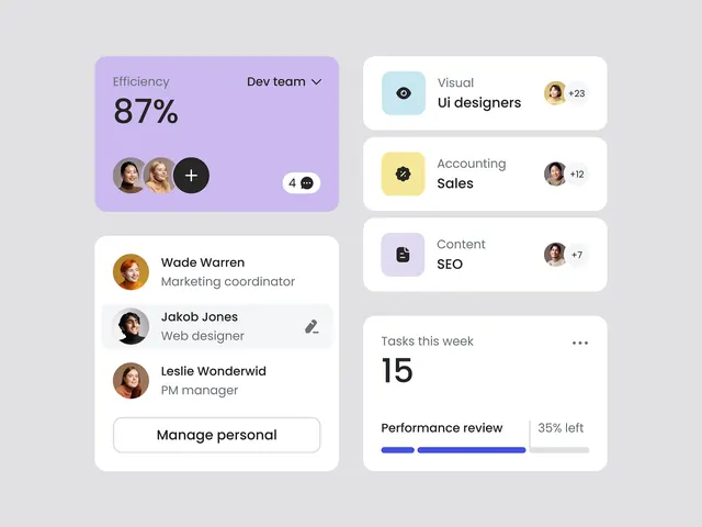 Minimal flat data viz, minimal, flat, light