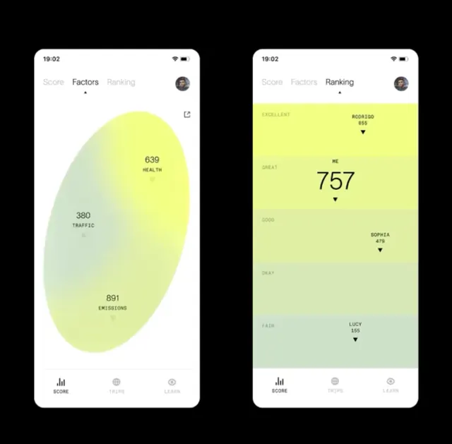 Minimal dashboard, minimal, light