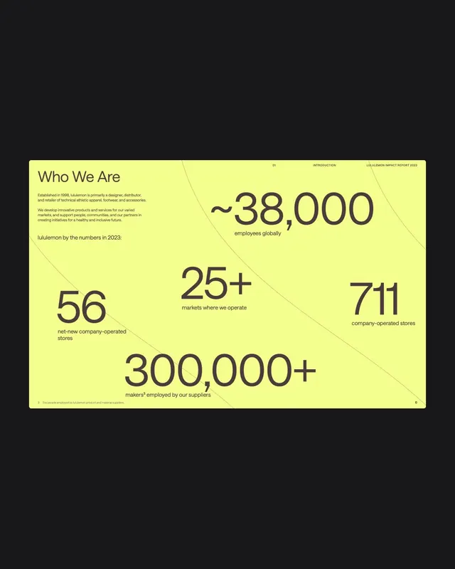 Minimal infographic infographic, minimal, infographic, dark