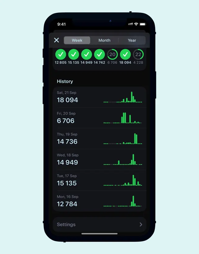 Dark-mode data-dense data viz, dark-mode, data-dense, dark
