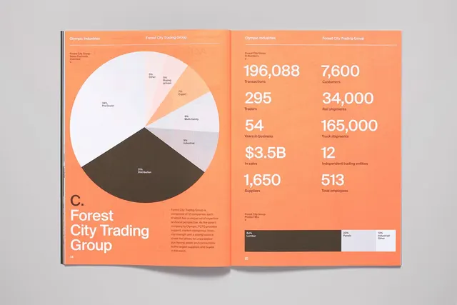 Data-dense infographic infographic, data-dense, infographic, dark