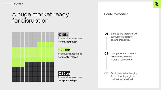 Infographic data-dense infographic, infographic, data-dense, dark